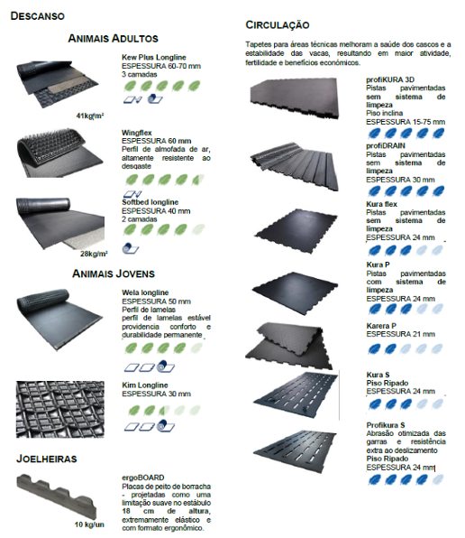 Tapetes e Joelheiras - Image 2